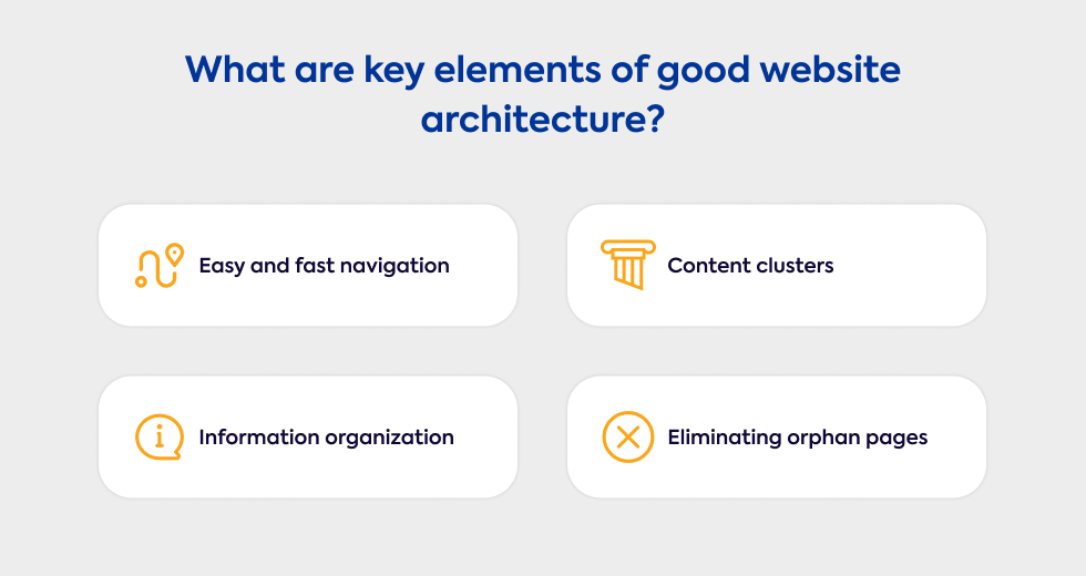 what-are-the-key-elements-of-good-website-architecture